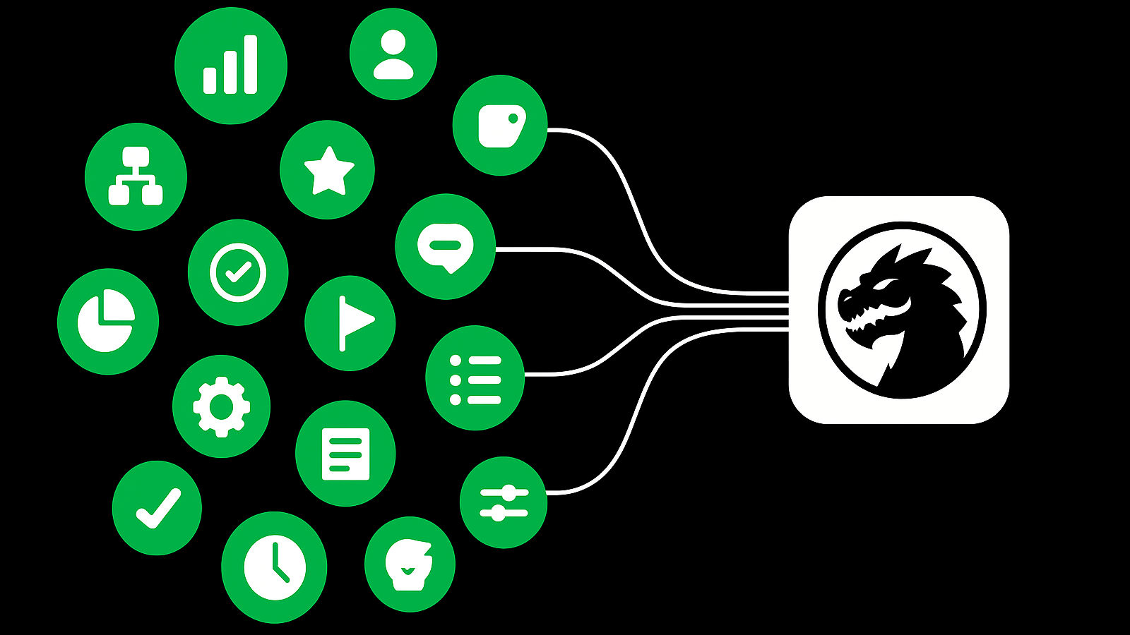 Marketplace partner grid showing available extensions and integrations